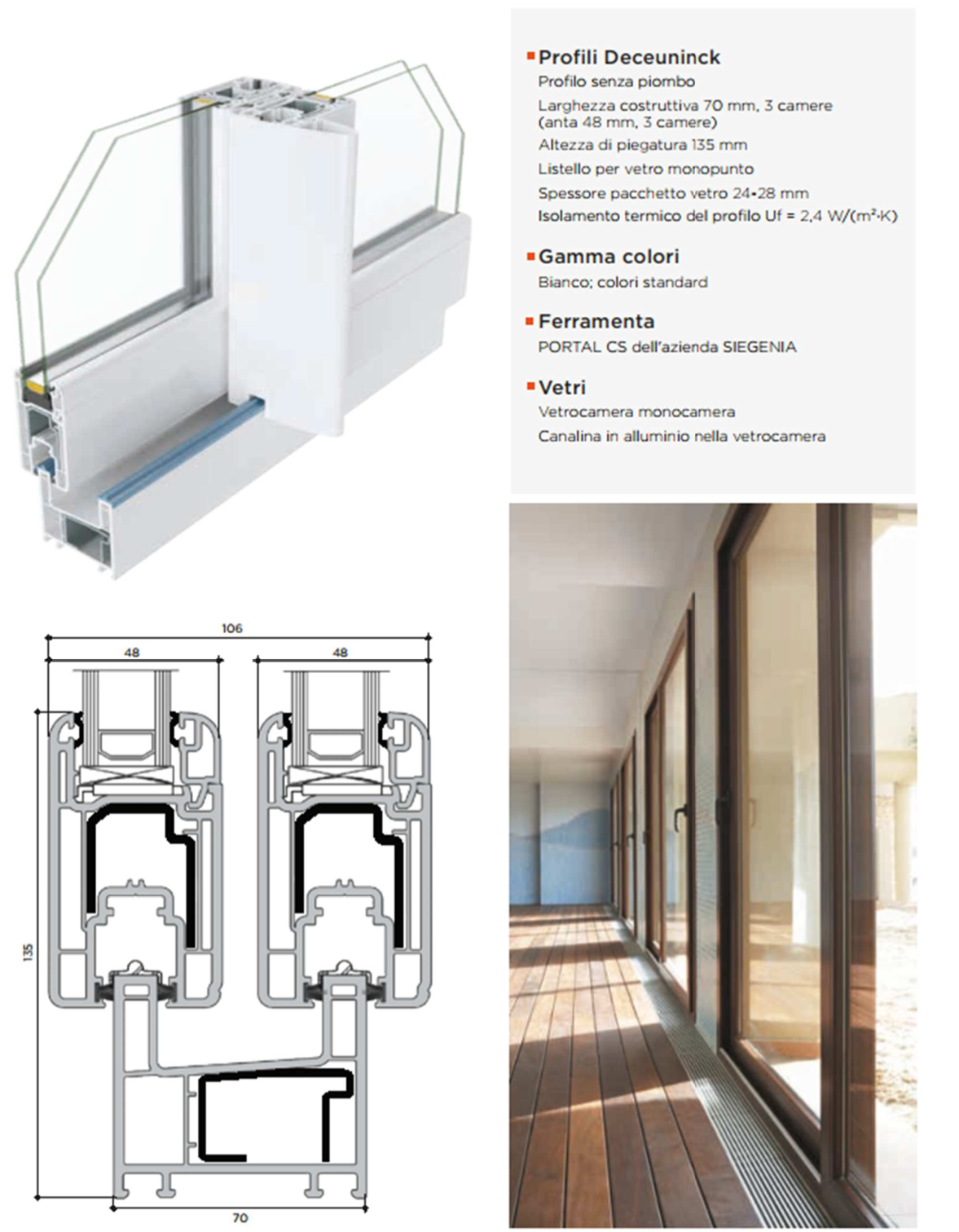 Scheda tecnica Tecnocor