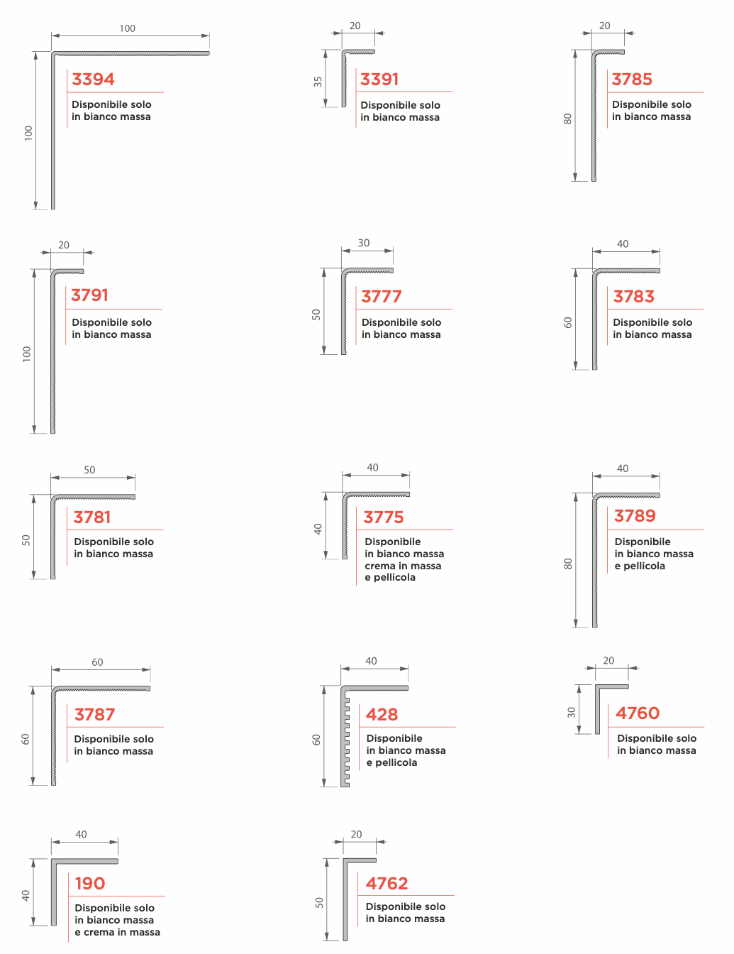 Scheda Coprifili e Angolari