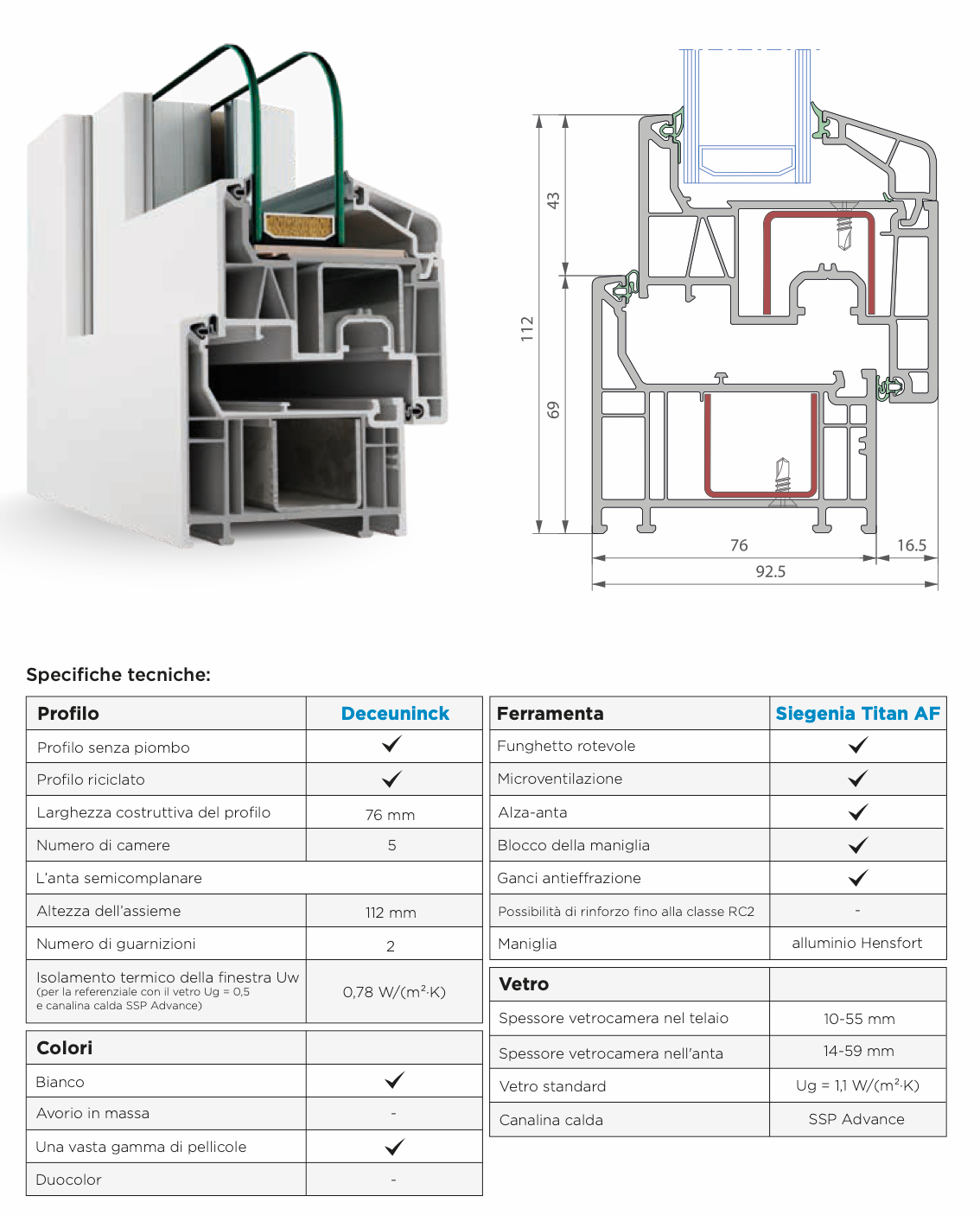 Scheda tecnica Newwin