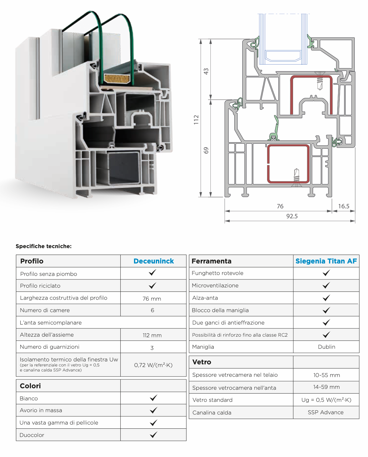 Scheda tecnica Newview